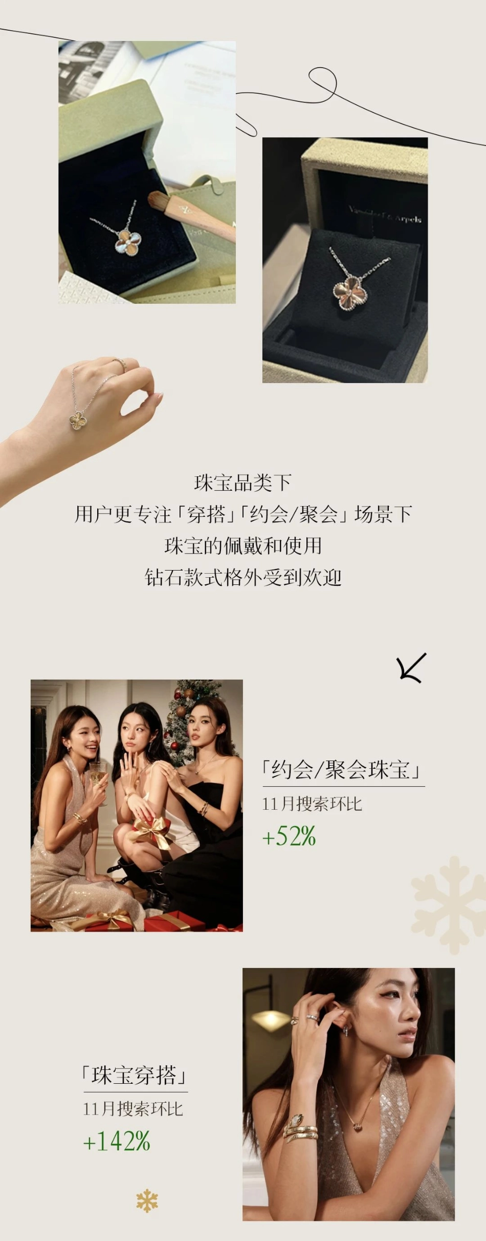 小红书圣诞灵感前瞻：奢侈品与服饰行业_第9页