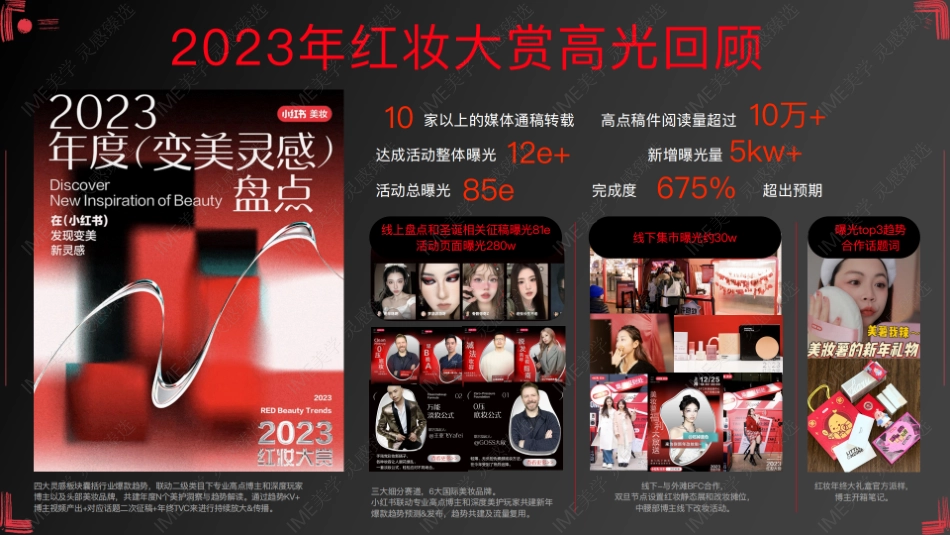 小红书-时髦存档红妆大赏招商_第3页