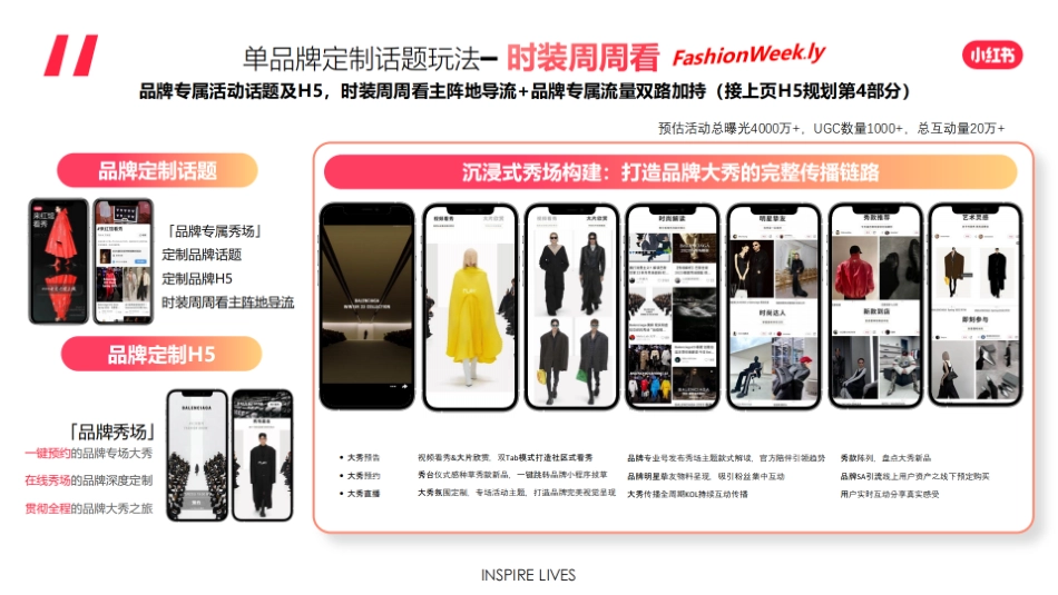 小红书时装周IP合作推荐_第8页