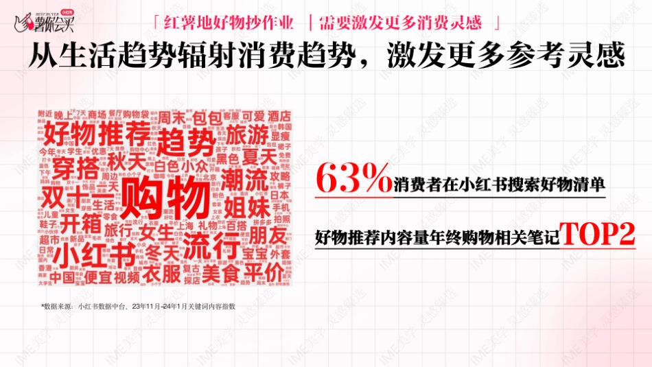 小红书-薯你会买年终季招商_第4页