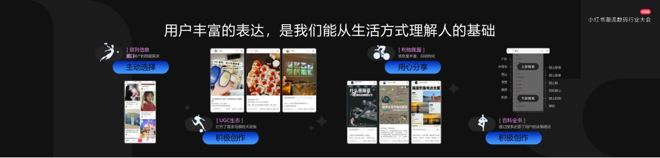 小红书数码生活方式【潮】人发布_第4页