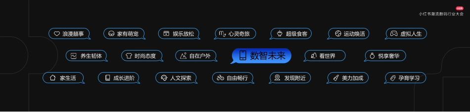 小红书数码生活方式【潮】人发布_第6页