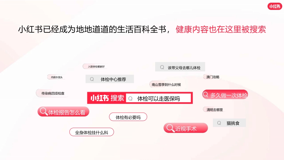 小红书体检中心营销通案_第9页