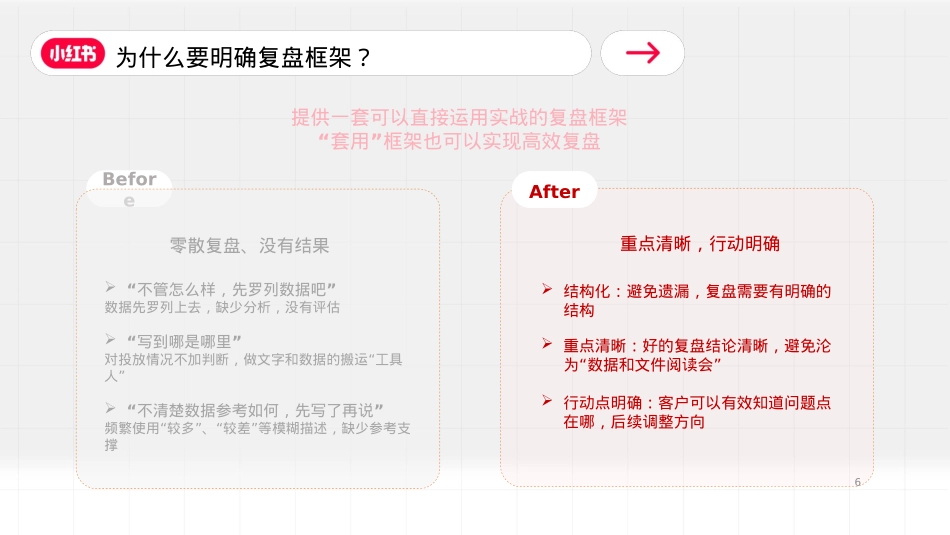 小红书投放复盘基础框架及要素_第6页