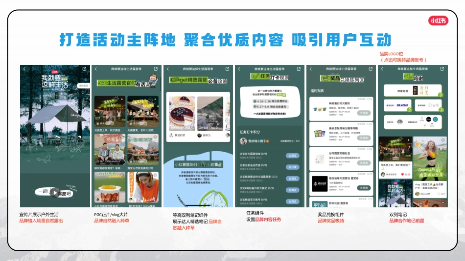 小红书我就要这样生活野奢季 5月底上线_第9页