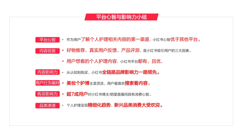 小红书洗护行业用户洞察报告_第4页