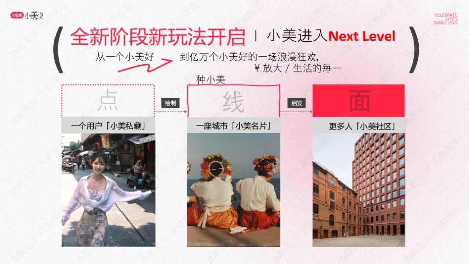 小红书小美说小美之城招商_第4页