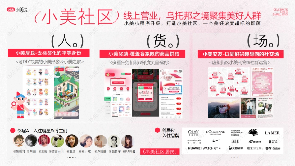 小红书小美说小美之城招商_第8页