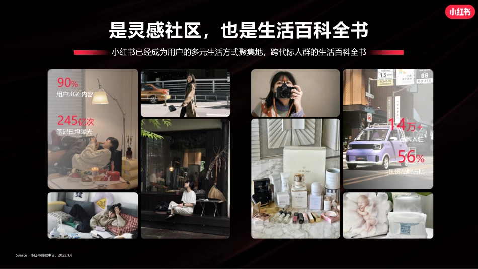 小红书新锐美妆&美容仪营销通案_第4页