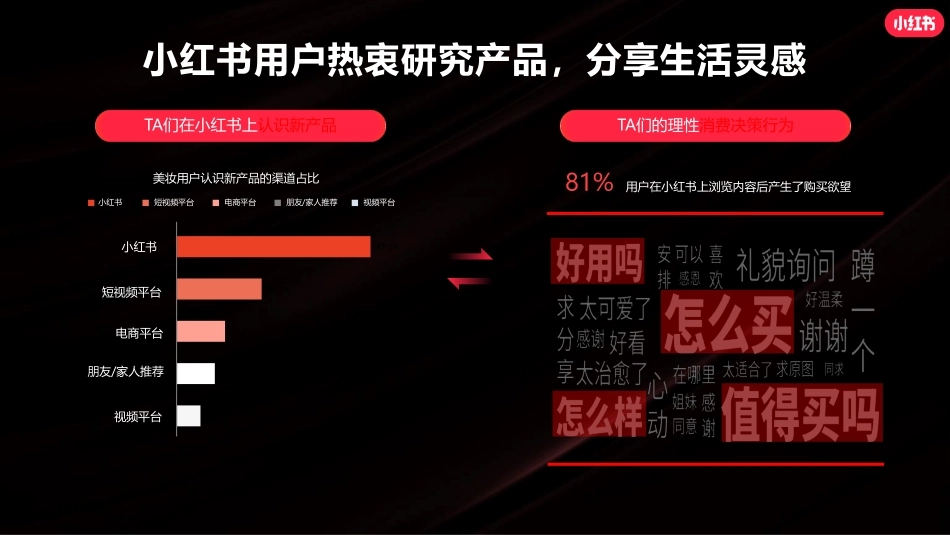 小红书新锐美妆&美容仪营销通案_第9页