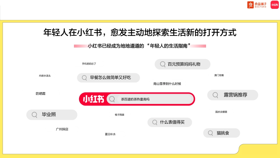 小红书新式茶饮行业营销通案_第8页