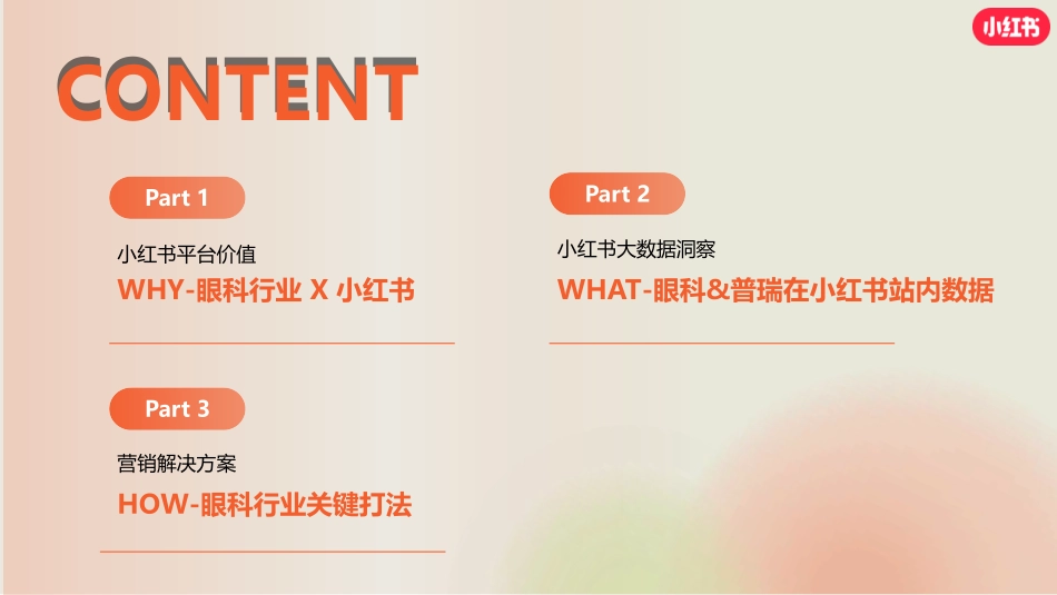 小红书眼科赛道营销通案_第2页