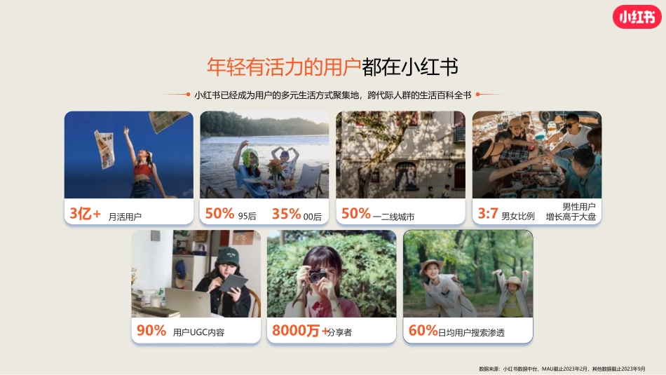 小红书眼科赛道营销通案_第6页