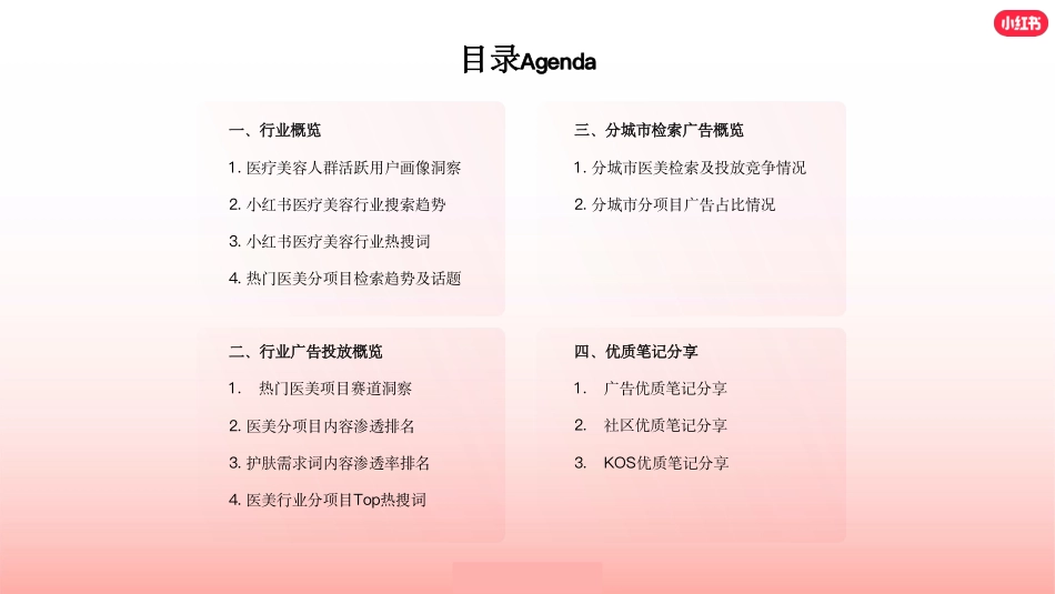 小红书医美行业2023年报_第2页