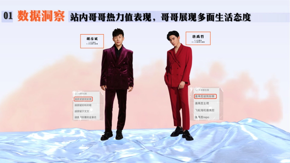 小红书营销中心—娱乐营销—娱乐星薯地—哥哥红薯愿望季 通案_第10页