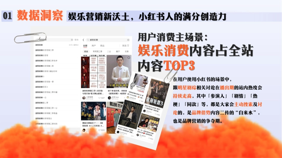 小红书营销中心—娱乐营销—娱乐星薯地—哥哥红薯愿望季 通案_第5页