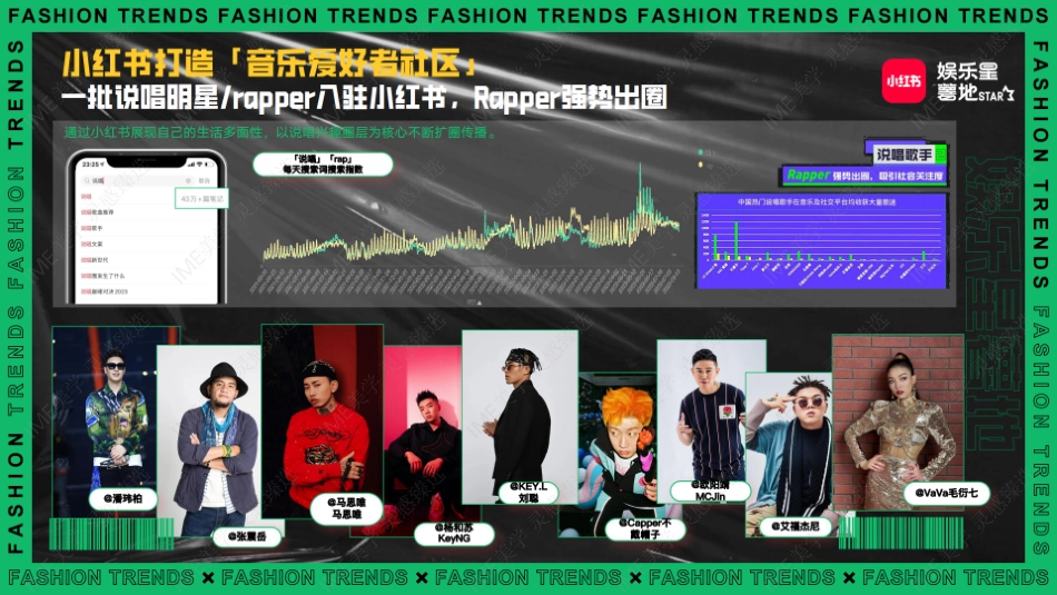 小红书娱乐星薯地潮流季全年招商_第9页