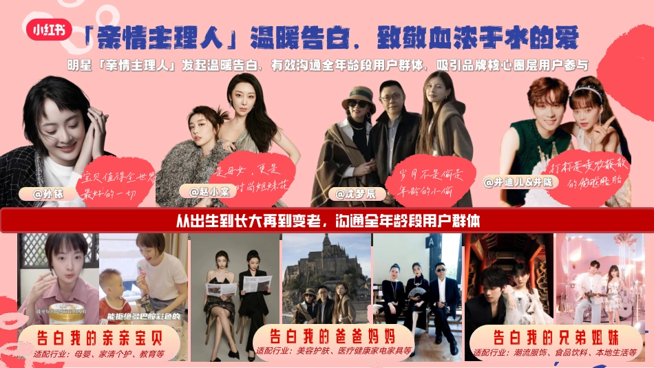 小红书娱乐营销520明星大事件《全明星告白季》招商方案_第8页