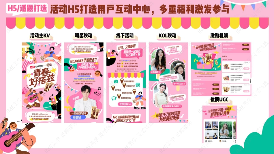 小红书与清楚好搭兹项目复盘参考_第10页