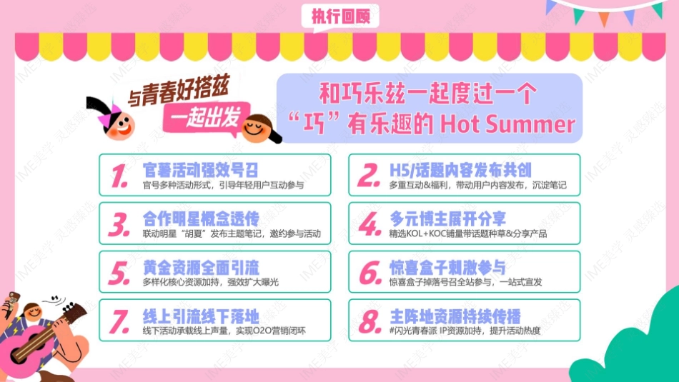 小红书与清楚好搭兹项目复盘参考_第8页