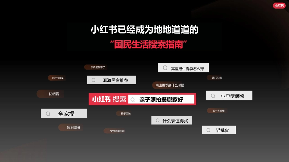 小红书孕童写真行业营销通案_第4页