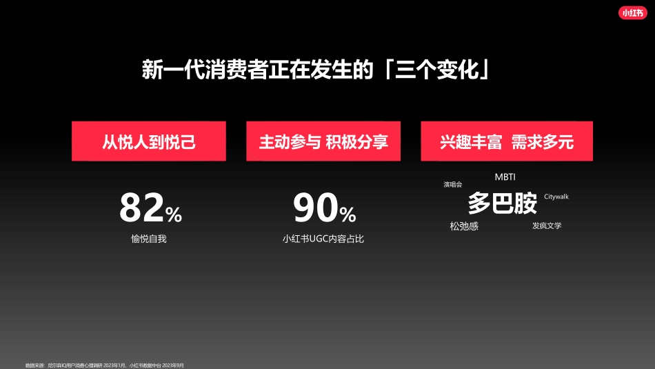 小红书孕童写真行业营销通案_第7页