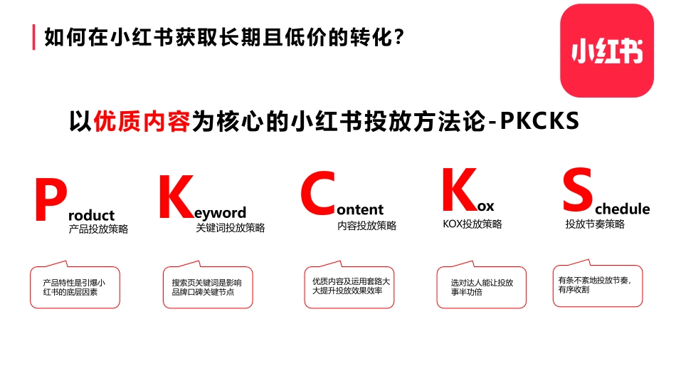 小红书账号基础运营及玩法_第8页