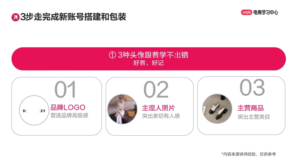 小红书账号运营三步走,轻松养成自己的爆款账号!_第10页