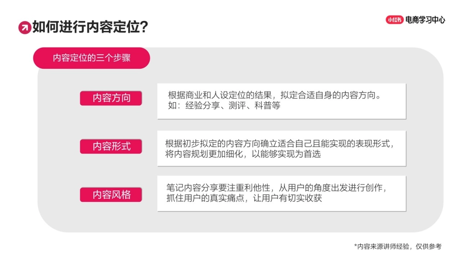小红书账号运营三步走,轻松养成自己的爆款账号!_第9页