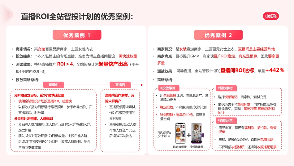 小红书-直播间支付ROI优化目标介绍：做有把握的直播推广_第10页