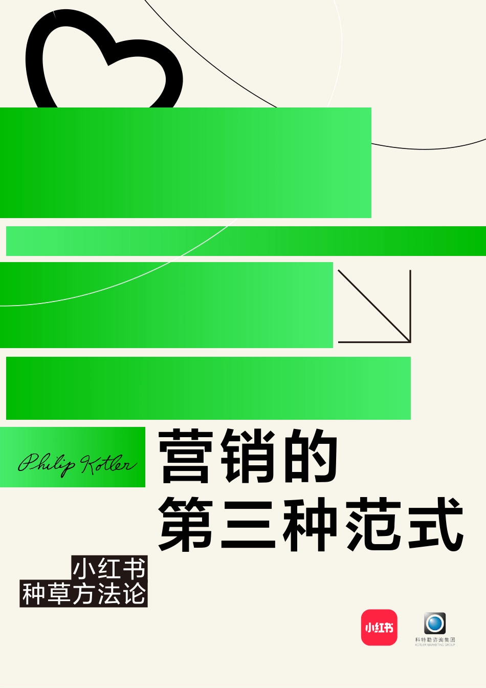 小红书种草方法论：营销的第三种范式-小红书×科特勒-2024_第1页