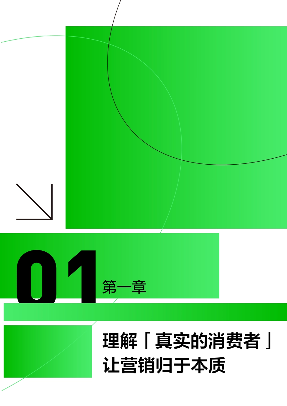 小红书种草方法论：营销的第三种范式-小红书×科特勒-2024_第7页