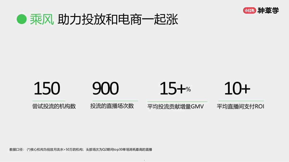 小红书种草学：用好直播推广工具：让美好生活被更多人看见_第5页