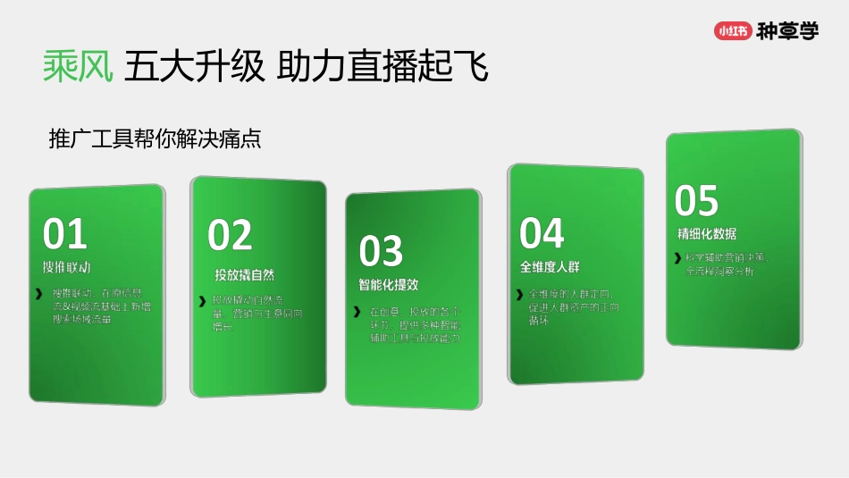 小红书种草学：用好直播推广工具：让美好生活被更多人看见_第7页