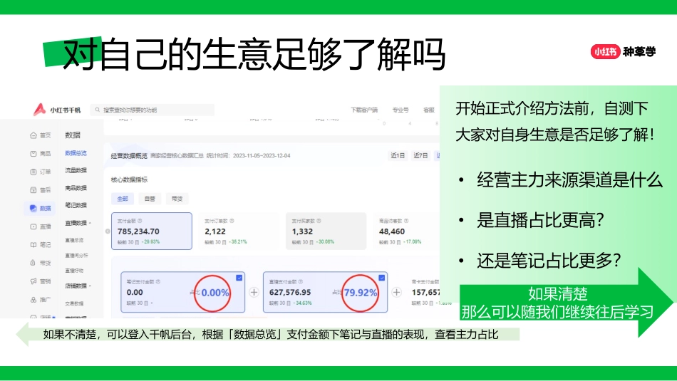 小红书主理人店:乘风一课通【通案】_第10页