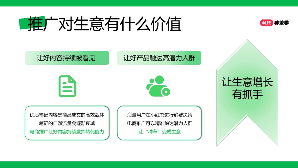 小红书主理人店:乘风一课通【通案】_第6页