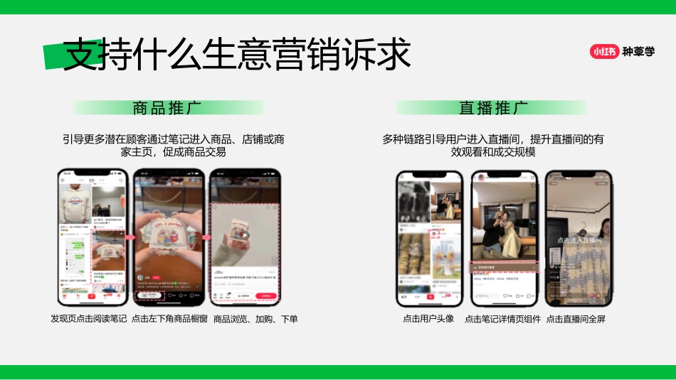 小红书主理人店:乘风一课通【通案】_第7页