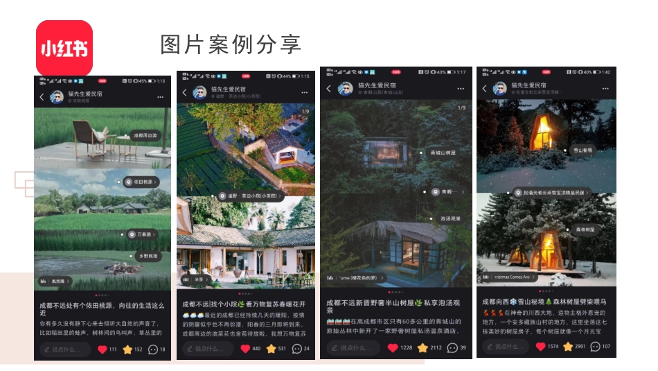 小红书最全内容运营技巧培训SOP-22页_第10页