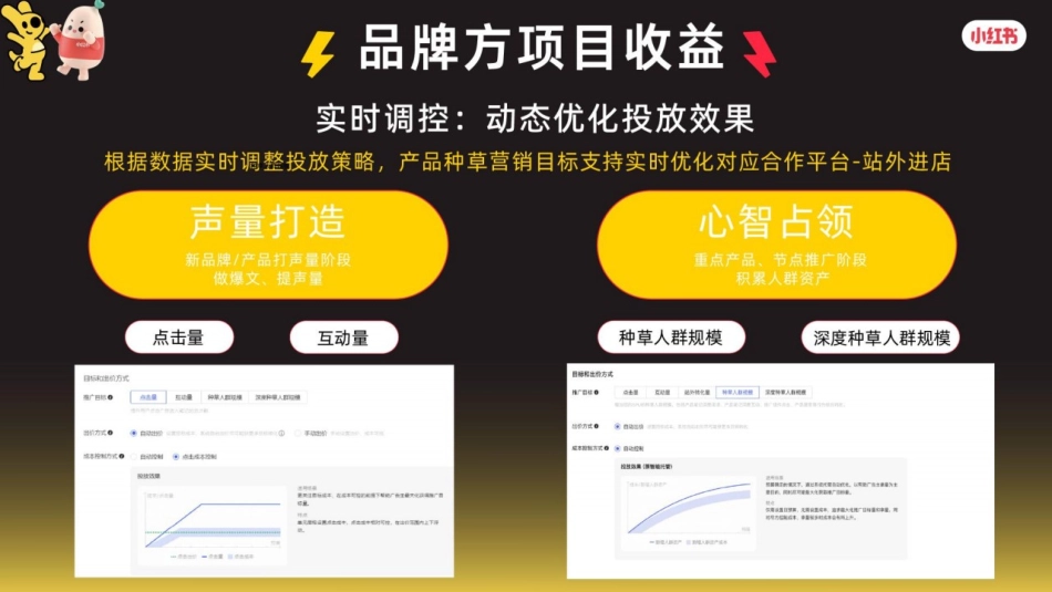 小红团招商手册_第6页