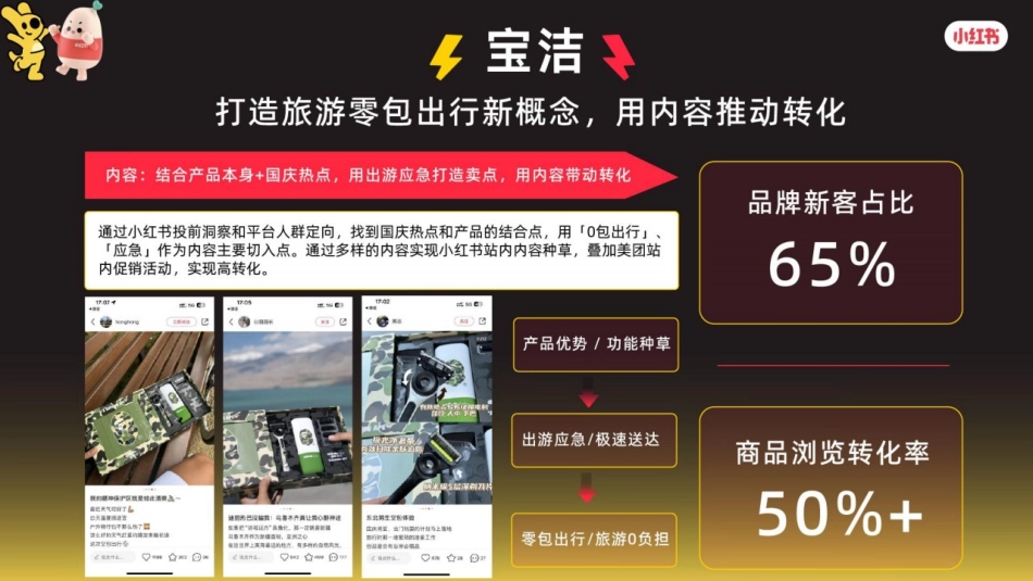 小红团招商手册_第9页