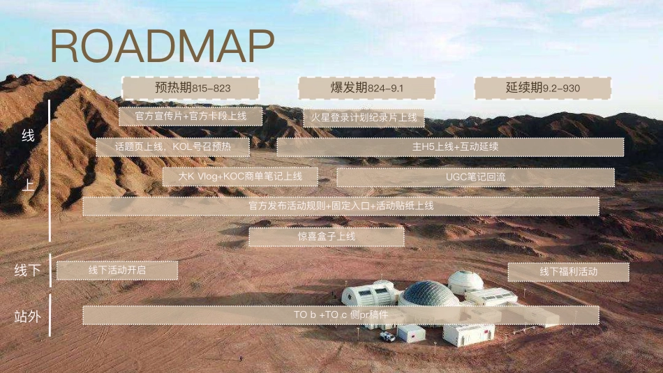 小小美好探索家_第9页