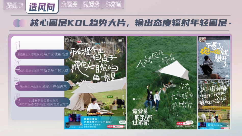 新风向制造局IP招商通案_第10页