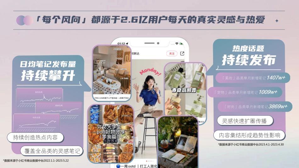 新风向制造局IP招商通案_第3页