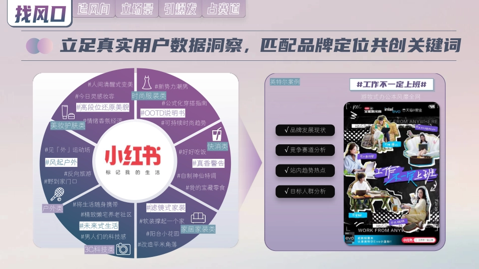 新风向制造局IP招商通案_第8页