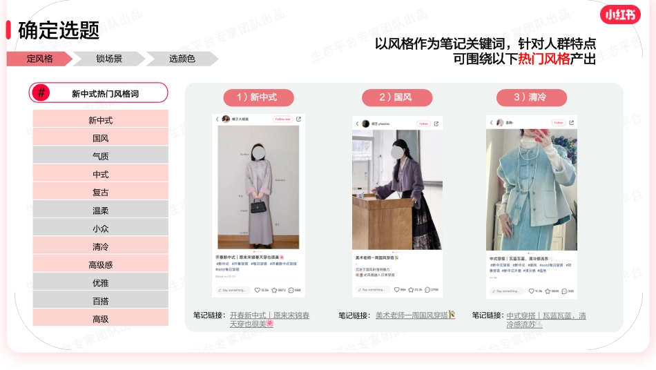 新中式服饰行业：小红书生态内容宝典 服装配饰_第10页