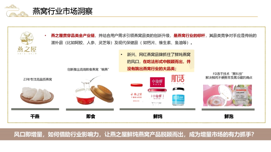 燕窝品牌618小红书种草方案_第4页