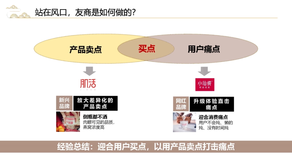 燕窝品牌618小红书种草方案_第5页