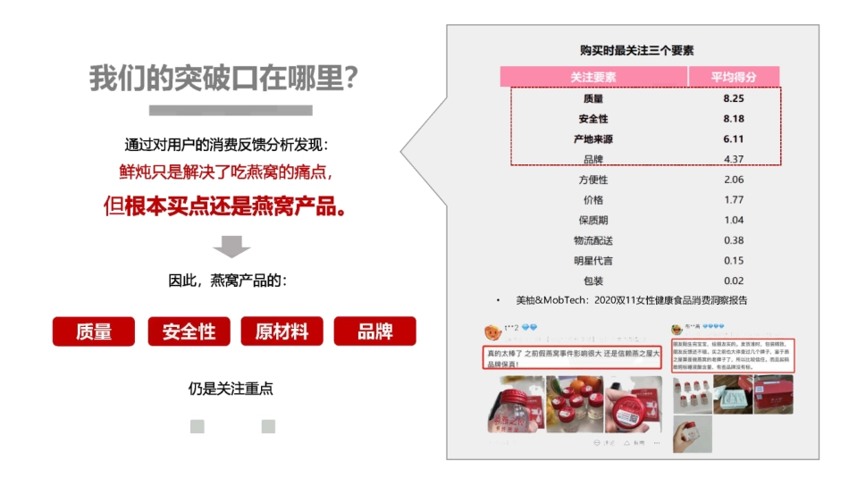 燕窝品牌618小红书种草方案_第6页