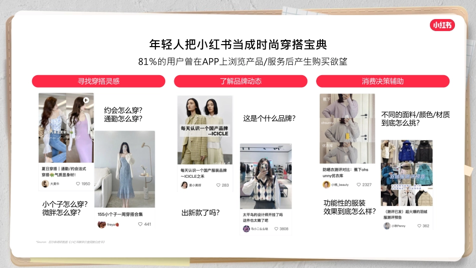 在小红书解锁品牌经营新风潮_第5页