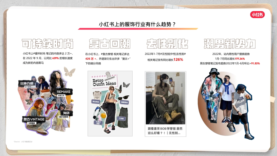 在小红书解锁品牌经营新风潮_第7页